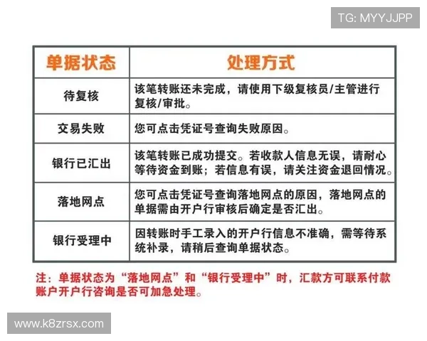 k8凯发娱乐城存取款流程详解确保资金安全快速到账
