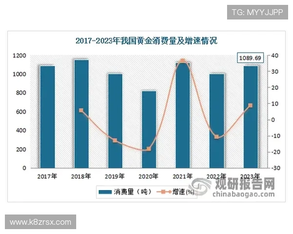 k8凯发(中国)天生赢家：分析其在行业竞争中保持优势的创新运营模式