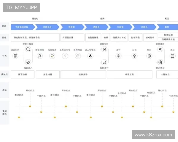 凯发k8网站用户注册流程详解，快速注册开启您的线上娱乐体验