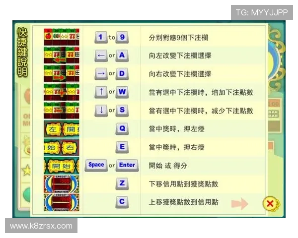 凯发PA老虎机怎么玩才能提高中奖率，实用技巧与玩法介绍分享