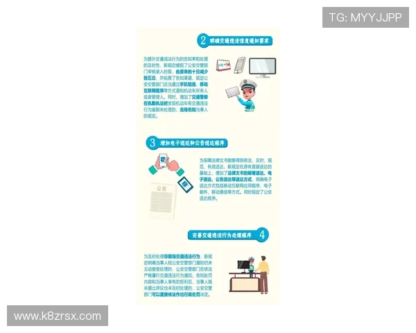 凯发8888安全保障措施全面介绍保障玩家资金与信息安全的最佳实践