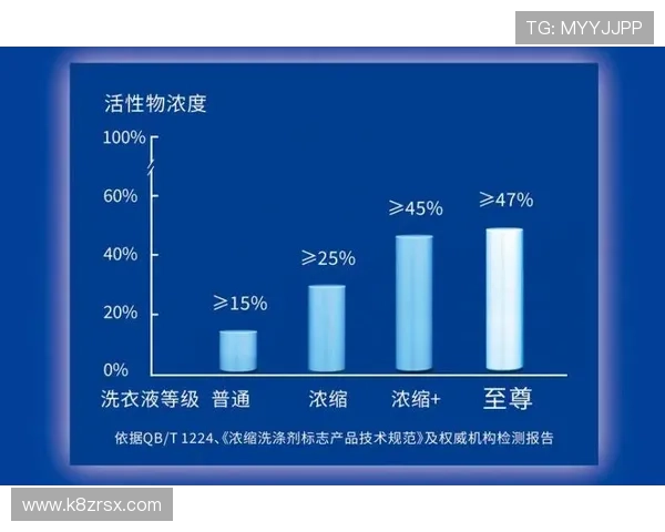 K8电子捕鱼未来发展趋势与创新玩法展望引领行业新潮流 K8电子捕鱼未来发展趋势与创新玩法展望引领行业新潮流
