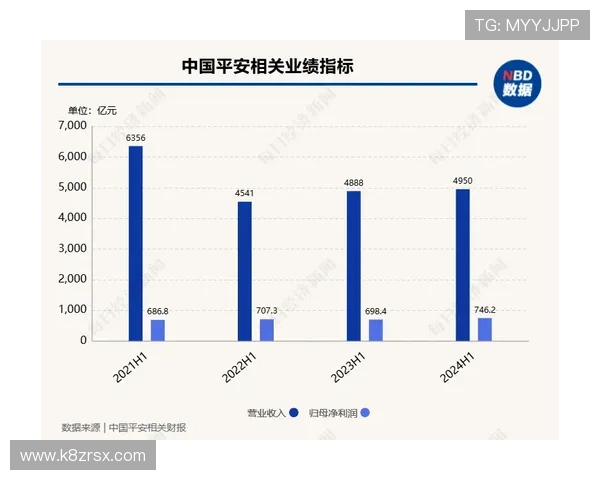 K8亚游平台安全保障措施详解确保玩家资金与信息安全