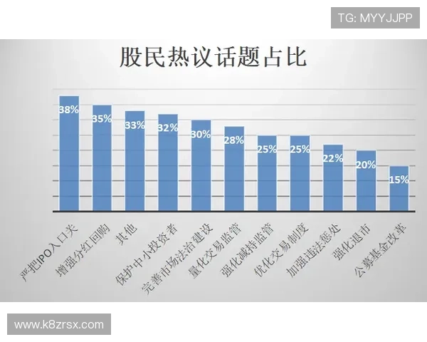 凯发富贵三张:如何利用三张牌提升您的财运与投资回报 凯发富贵三张:如何利用三张牌提升您的财运与投资回报