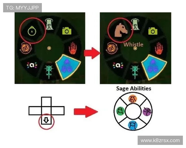 轮盘选择器在网络游戏中的创新玩法探索及其对玩家留存率的积极影响