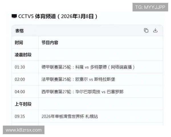 K8体育大全为用户推荐最优质的体育直播平台与观看体验指南