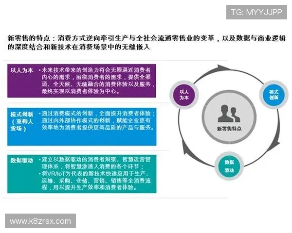 k8集团官网客户服务与技术支持体系详尽介绍确保玩家无忧体验