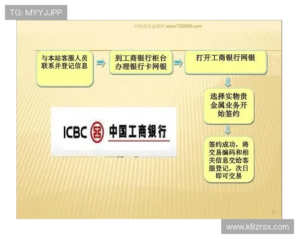 凯发线上开户疑难解答指南让你无忧完成开户流程