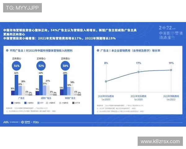 如何通过凯发数字站实现游戏虚拟资产的便捷存取与多平台同步