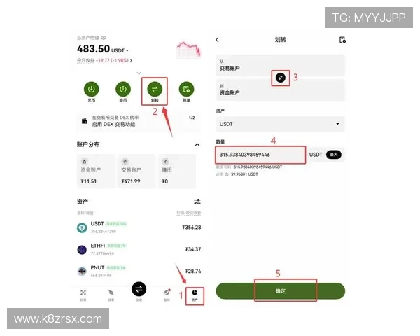 在K8亚游娱乐平台上如何快速注册与登录，详细操作流程与新手指南