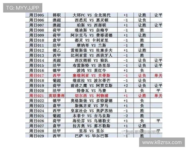 西甲K8官网最新赛程安排与比赛时间详细信息 西甲K8官网最新赛程安排与比赛时间详细信息