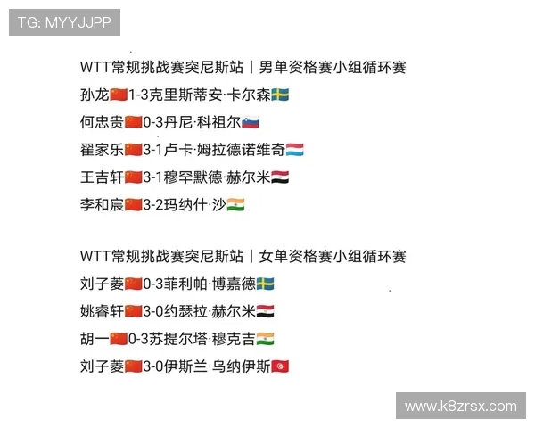 日本vs突尼斯比赛赛前预测与赛后总结：双方实力对比与比赛影响分析
